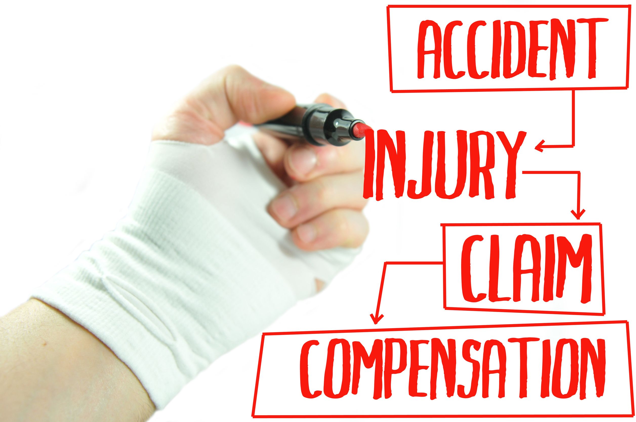 Why You Need a Queens Attorney by Your Side After a Motorcycle Accident